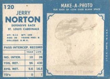 1961 Topps #120 Jerry Norton Back