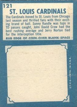 1961 Topps #121 St. Louis Cardinals Team Back