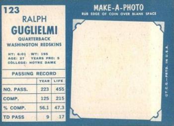 1961 Topps #123 Ralph Guglielmi Back