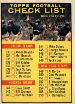 1961 Topps #198 Checklist: 133-198 Front