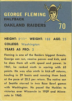 1962 Fleer #70 George Fleming Back