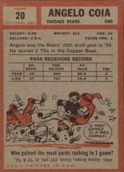 1962 Topps #20 Angelo Coia Back