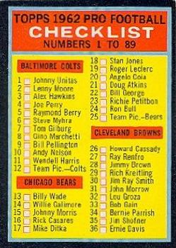 1962 Topps #76 Checklist 1-89 Front
