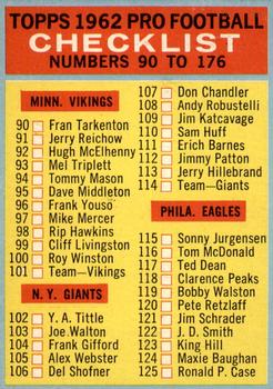 1962 Topps #176 Checklist 90-176 Front