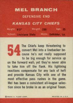 1963 Fleer #54 Mel Branch Back