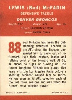 1963 Fleer #88 Bud McFadin Back