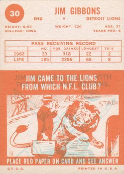 1963 Topps #30 Jim Gibbons Back