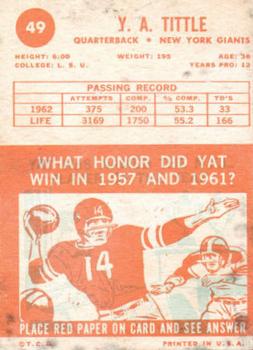 1963 Topps #49 Y.A. Tittle Back
