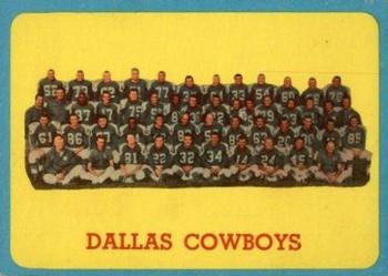1963 Topps #84 Dallas Cowboys Front