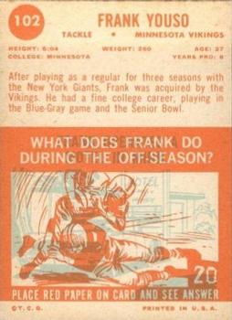 1963 Topps #102 Frank Youso Back
