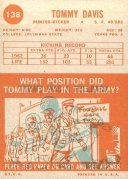 1963 Topps #138 Tommy Davis Back