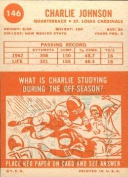 1963 Topps #146 Charlie Johnson Back