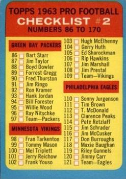 1963 Topps #170 Checklist: 86-170 Front
