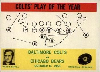 1964 Philadelphia #14 Colts Play of the Year - Don Shula Front