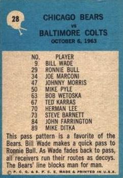 1964 Philadelphia #28 Bears Play of the Year - George Halas Back