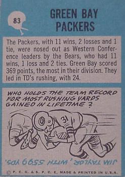 1964 Philadelphia #83 Green Bay Packers Back
