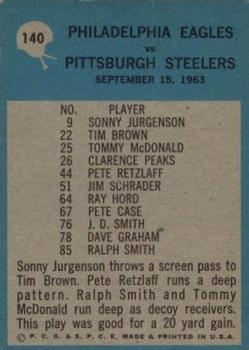 1964 Philadelphia #140 Eagles Play of the Year - Joe Kuharich Back