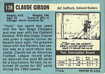 1964 Topps #138 Claude Gibson Back