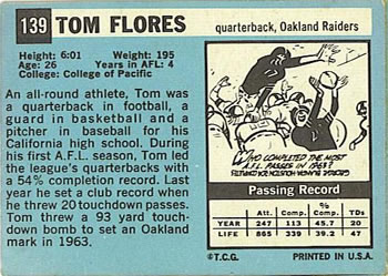 1964 Topps #139 Tom Flores Back
