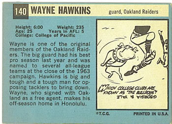 1964 Topps #140 Wayne Hawkins Back