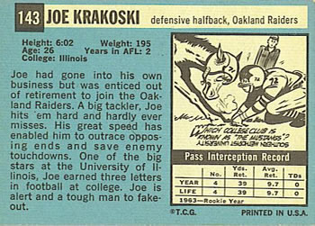 1964 Topps #143 Joe Krakoski Back