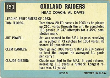 1964 Topps #153 Raiders Team Back