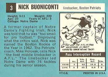 1964 Topps #3 Nick Buoniconti Back
