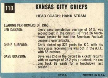 1964 Topps #110 Chiefs Team Back