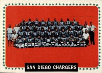 1964 Topps #175 Chargers Team Front