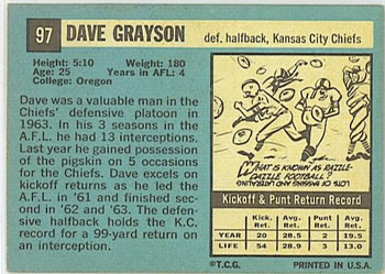1964 Topps #97 Dave Grayson Back