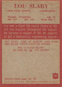 1965 Philadelphia #121 Lou Slaby Back