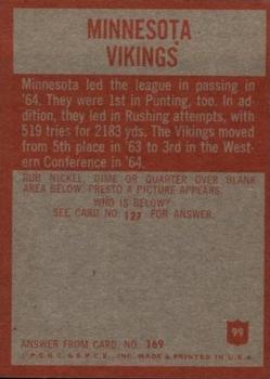 1965 Philadelphia #99 Minnesota Vikings Back