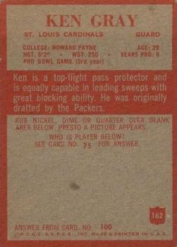 1965 Philadelphia #162 Ken Gray Back