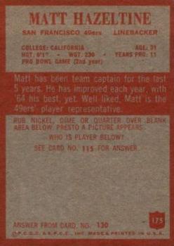 1965 Philadelphia #175 Matt Hazeltine Back