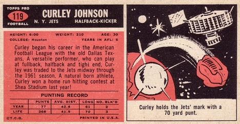 1965 Topps #119 Curley Johnson Back