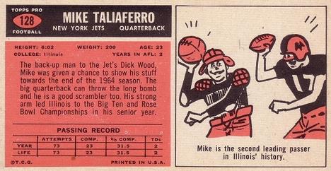 1965 Topps #128 Mike Taliaferro Back