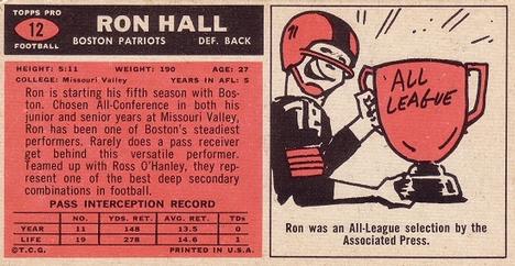 1965 Topps #12 Ron Hall Back