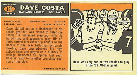 1965 Topps #135 Dave Costa Back