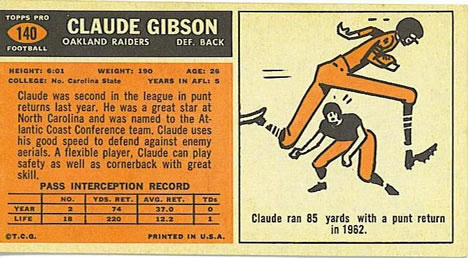 1965 Topps #140 Claude Gibson Back
