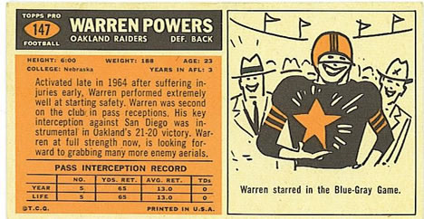1965 Topps #147 Warren Powers Back