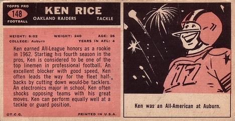 1965 Topps #148 Ken Rice Back
