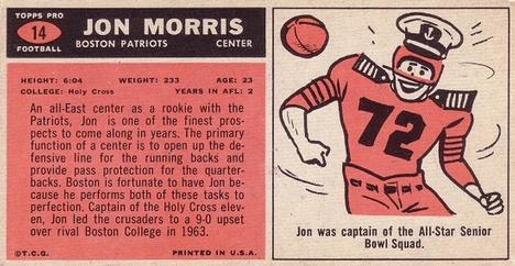 1965 Topps #14 Jon Morris Back
