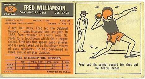 1965 Topps #152 Fred Williamson Back