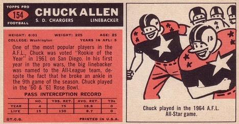 1965 Topps #154 Chuck Allen Back
