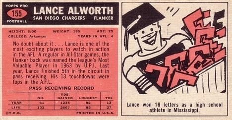 1965 Topps #155 Lance Alworth Back