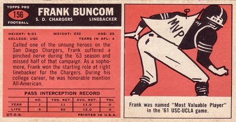 1965 Topps #156 Frank Buncom Back