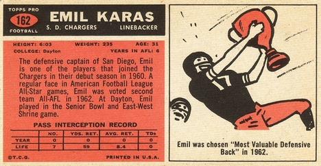 1965 Topps #162 Emil Karas Back