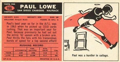 1965 Topps #166 Paul Lowe Back