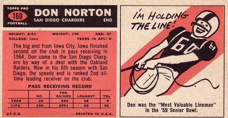 1965 Topps #169 Don Norton Back