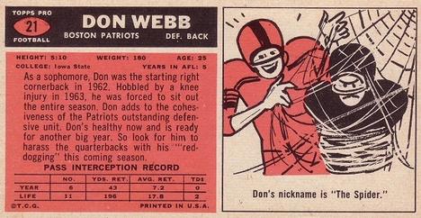 1965 Topps #21 Don Webb Back